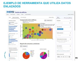 EJEMPLO DE HERRAMIENTA QUE UTILIZA DATOS
ENLAZADOS
 