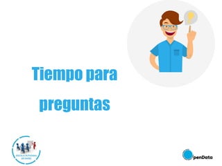 Tiempo para
preguntas
 