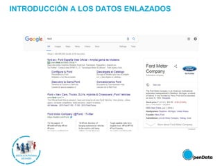 INTRODUCCIÓN A LOS DATOS ENLAZADOS
 
