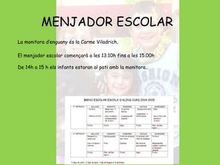 MENJADOR ESCOLAR 
La monitora d’enguany és la Carme Viladrich. 
El menjador escolar començarà a les 13.10h fins a les 15.00h 
De 14h a 15 h els infants estaran al pati amb la monitora.. 
 