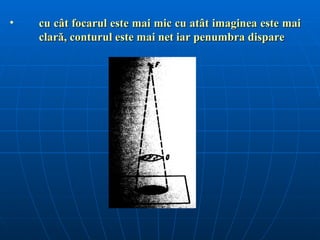 •   cu cât focarul este mai mic cu atât imaginea este mai
    clară, conturul este mai net iar penumbra dispare
 