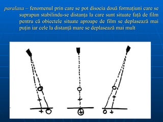 paralaxa – fenomenul prin care se pot disocia două formaţiuni care se
      suprapun stabilindu-se distanţa la care sunt situate faţă de film
      pentru că obiectele situate aproape de film se deplasează mai
      puţin iar cele la distanţă mare se deplasează mai mult
 