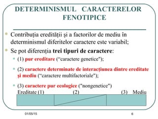 01/05/15 6
DETERMINISMUL CARACTERELOR
FENOTIPICE
 Contribuţia eredităţii şi a factorilor de mediu în
determinismul diferitelor caractere este variabil;
 Se pot diferenţia trei tipuri de caractere:
• (1) pur ereditare (“caractere genetice");
• (2) caractere determinate de interacţiunea dintre ereditate
şi mediu (“caractere multifactoriale");
• (3) caractere pur ecologice ("nongenetice")
Ereditate (1) (2) (3) Mediu
 