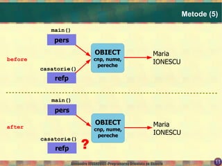 Clase şi metode generice 