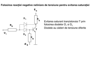 Folosirea reacţiei negative neliniare de tensiune pentru evitarea saturaţiei Evitarea saturarii tranzistorului T prin folosirea diodelor D 1  si D 2 Diodele au căderi de tensiune diferite 
