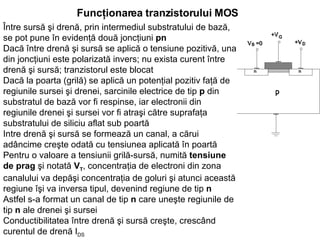 Funcţionarea tranzistorului MOS   Între sursă şi drenă, prin intermediul substratului de bază, se pot pune în evidenţă două joncţiuni  pn Dacă între drenă şi sursă se aplică o tensiune pozitivă, una din joncţiuni este polarizată invers; nu exista curent între drenă şi sursă; tranzistorul este blocat   Dacă la poarta (grilă) se aplică un potenţial pozitiv faţă de regiunile sursei şi drenei, sarcinile electrice de tip  p  din substratul de bază vor fi respinse, iar electronii din regiunile drenei şi sursei vor fi atraşi către suprafaţa substratului de siliciu aflat sub poartă Intre drenă şi sursă se formează un canal, a cărui adâncime creşte odată cu tensiunea aplicată în poartă Pentru o valoare a tensiunii grilă-sursă, numită  tensiune de prag  şi notată  V T , concentraţia de electroni din zona canalului va depăşi concentraţia de goluri şi atunci această regiune îşi va inversa tipul, devenind regiune de tip  n Astfel s-a format un canal de tip  n  care uneşte regiunile de tip  n  ale drenei şi sursei Conductibilitatea între drenă şi sursă creşte, crescând curentul de drenă I DS 