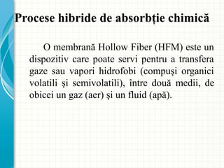 O membrană Hollow Fiber (HFM) este un
dispozitiv care poate servi pentru a transfera
gaze sau vapori hidrofobi (compuşi organici
volatili şi semivolatili), între două medii, de
obicei un gaz (aer) şi un fluid (apă).
Procese hibride de absorbţie chimică
 