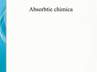 Absorbtie chimica
 