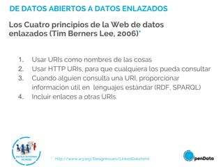 DE DATOS ABIERTOS A DATOS ENLAZADOS
1. Usar URIs como nombres de las cosas
2. Usar HTTP URIs, para que cualquiera los pueda consultar
3. Cuando alguien consulta una URI, proporcionar
información útil en lenguajes estándar (RDF, SPARQL)
4. Incluir enlaces a otras URIs
* http://www.w3.org/DesignIssues/LinkedData.html
Los Cuatro principios de la Web de datos
enlazados (Tim Berners Lee, 2006)*
 