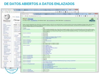 DE DATOS ABIERTOS A DATOS ENLAZADOS
Wikipedia
 