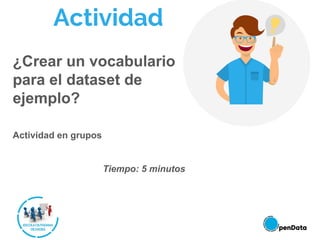 Actividad
¿Crear un vocabulario
para el dataset de
ejemplo?
Actividad en grupos
Tiempo: 5 minutos
 