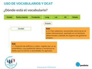 USO DE VOCABULARIOS Y DCAT
¿Dónde está el vocabulario?
RAE:
1. f. Conjunto de edificios y calles, regidos por un ay
untamiento, cuya población densa y numerosa se
dedica por lo común a actividades no agrícolas.
RAE:
5. m. País soberano, reconocido como tal en el
orden internacional, asentado en un territorio
determinado y dotado de órganos de gobierno
propios..
Estado
Ciudad
Ciudad Fecha creación Fundación Long Lat Alt Estado
Adaptado de ODI Madrid
 