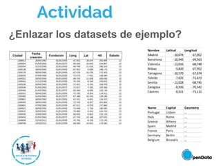 Actividad
¿Enlazar los datasets de ejemplo?
Ciudad
Fecha
creación
Fundación Long Lat Alt Estado
 