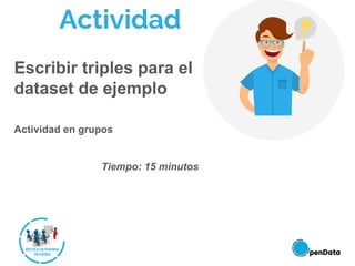 Actividad
Escribir triples para el
dataset de ejemplo
Actividad en grupos
Tiempo: 15 minutos
 