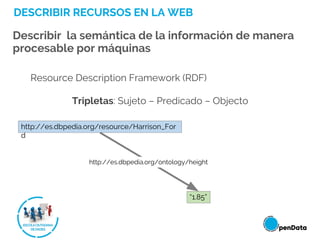 DESCRIBIR RECURSOS EN LA WEB
Describir la semántica de la información de manera
procesable por máquinas
Resource Description Framework (RDF)
Tripletas: Sujeto – Predicado – Objecto
http://es.dbpedia.org/resource/Harrison_For
d
“1.85”
http://es.dbpedia.org/ontology/height
 