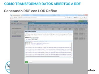 COMO TRANSFORMAR DATOS ABIERTOS A RDF
Generando RDF con LOD Refine
 