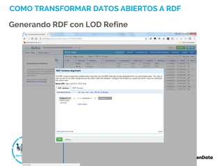 COMO TRANSFORMAR DATOS ABIERTOS A RDF
Generando RDF con LOD Refine
 