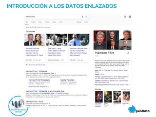 INTRODUCCIÓN A LOS DATOS ENLAZADOS
 