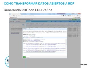 COMO TRANSFORMAR DATOS ABIERTOS A RDF
Generando RDF con LOD Refine
 
