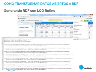 COMO TRANSFORMAR DATOS ABIERTOS A RDF
Generando RDF con LOD Refine
 
