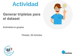 Actividad
Generar tripletas para
el dataset
Actividad en grupos
Tiempo: 25 minutos
 