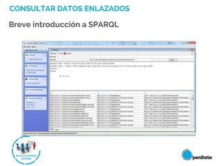 CONSULTAR DATOS ENLAZADOS
Breve introducción a SPARQL
 
