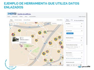 EJEMPLO DE HERRAMIENTA QUE UTILIZA DATOS
ENLAZADOS
 
