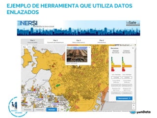 EJEMPLO DE HERRAMIENTA QUE UTILIZA DATOS
ENLAZADOS
 