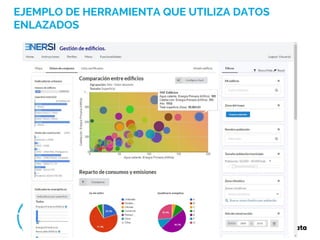 EJEMPLO DE HERRAMIENTA QUE UTILIZA DATOS
ENLAZADOS
 