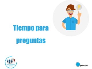 Tiempo para
preguntas
 