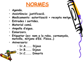 NORMES Agenda. Assistència: justificació.  Medicaments: autorització + recepta metge. Entrades i sortides. Material comú. Ampolla d’aigua. Esmorzars. Etiquetar (ex: nom a la roba, carmanyola, motxilla, mitjons d’Ed. Física…) Aniversaris: 1r.A..... Dijous  1r.B..... Dijous 1r.C..... Dimarts 