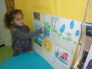 Poemes Visuals P5 Curs 2012 13