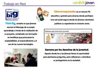 Trabajo en Red
Cibercorresponsales es un recurso TIC
educativo y gratuito para jóvenes donde participar.
Una red social se...