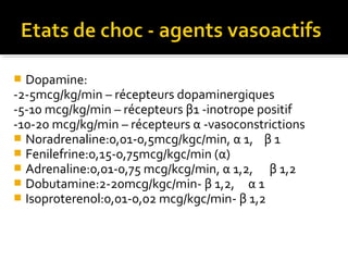  Dopamine:
-2-5mcg/kg/min – récepteurs dopaminergiques
-5-10 mcg/kg/min – récepteurs β1 -inotrope positif
-10-20 mcg/kg/min – récepteurs α -vasoconstrictions
 Noradrenaline:0,01-0,5mcg/kgc/min, α 1, β 1
 Fenilefrine:0,15-0,75mcg/kgc/min (α)
 Adrenaline:0,01-0,75 mcg/kcg/min, α 1,2, β 1,2
 Dobutamine:2-20mcg/kgc/min- β 1,2, α 1
 Isoproterenol:0,01-0,02 mcg/kgc/min- β 1,2
 