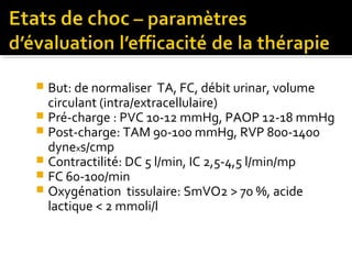  But: de normaliser TA, FC, débit urinar, volume
circulant (intra/extracellulaire)
 Pré-charge : PVC 10-12 mmHg, PAOP 12-18 mmHg
 Post-charge: TAM 90-100 mmHg, RVP 800-1400
dynexs/cmp
 Contractilité: DC 5 l/min, IC 2,5-4,5 l/min/mp
 FC 60-100/min
 Oxygénation tissulaire: SmVO2 > 70 %, acide
lactique < 2 mmoli/l
 