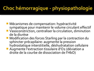  Mécanismes de compensation: hypéractivité
sympatique pour maintenir le volume circulant effectif
 Vasoconstriction, centraliser la circulation, diminution
de la diurèse
 Modification des forces Starling par la contraction du
sphincter précapilaire: augmente la pression
hydrostatique interstitielle, déshydratation cellulaire
 Augmente l’extraction tissulaire d’O2 (déviation a
droite de la courbe de dissociation de l’HbO)
 