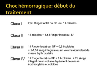 Clasa IClasa I 2,5 l Ringer lactat2,5 l Ringer lactat ou SF ouou SF ou 1 l coloid1 l coloideses
Clasa IIClasa II 1 l coloid1 l coloideses + 1,5 l Ringer lactat+ 1,5 l Ringer lactat ouou SFSF
Clasa IIIClasa III 1 l Ringer lactat1 l Ringer lactat ouou SFSF + 0,5 l coloid+ 0,5 l coloideses
+ 1-1,5 l+ 1-1,5 l sangsang intégraleintégrale ouou un volumun volumee équivalentéquivalent dede
massemasse érythrocytaireérythrocytaire
Clasa IVClasa IV 1 l Ringer lactat1 l Ringer lactat ou SFou SF + 1 l coloid+ 1 l coloideses + 2 l sânge+ 2 l sânge
integralintegral ouou un volumun volumee équivalentéquivalent de massede masse
érythrocytaireérythrocytaire etet coloidescoloides
 