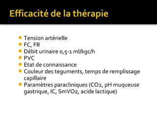  Tension artérielle
 FC, FR
 Débit urinaire 0,5-1 ml/kgc/h
 PVC
 Etat de connaissance
 Couleur des teguments, temps de remplissage
capillaire
 Paramètres paracliniques (CO2, pH muqueuse
gastrique, IC, SmVO2, acide lactique)
 