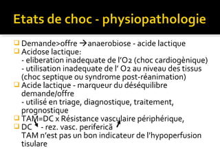  Demande>offre anaerobiose - acide lactique
 Acidose lactique:
- eliberation inadequate de l’O2 (choc cardiogènique)
- utilisation inadequate de l’ O2 au niveau des tissus
(choc septique ou syndrome post-réanimation)
 Acide lactique - marqueur du déséquilibre
demande/offre
- utilisé en triage, diagnostique, traitement,
prognostique
 TAM=DC x Résistance vasculaire périphérique,
 DC - rez. vasc. periferică
TAM n’est pas un bon indicateur de l’hypoperfusion
tisulare
 