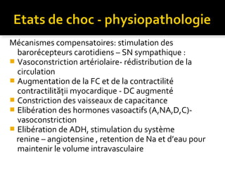 Mécanismes compensatoires: stimulation des
barorécepteurs carotidiens – SN sympathique :
 Vasoconstriction artériolaire- rédistribution de la
circulation
 Augmentation de la FC et de la contractilité
contractilităţii myocardique - DC augmenté
 Constriction des vaisseaux de capacitance
 Elibération des hormones vasoactifs (A,NA,D,C)-
vasoconstriction
 Elibération de ADH, stimulation du système
renine – angiotensine , retention de Na et d’eau pour
maintenir le volume intravasculaire
 