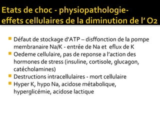  Défaut de stockage d'ATP – disffonction de la pompe
membranaire Na/K - entrée de Na et eflux de K
 Oedeme cellulaire, pas de reponse a l’action des
hormones de stress (insuline, cortisole, glucagon,
catécholamines)
 Destructions intracellulaires - mort cellulaire
 Hyper K, hypo Na, acidose métabolique,
hyperglicémie, acidose lactique
 
