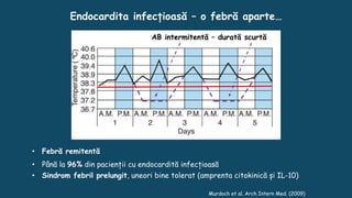 Endocardita infecțioasă – o febră aparte…
AB intermitentă – durată scurtă
• Febră remitentă
• Până la 96% din pacienții cu endocardită infecțioasă
• Sindrom febril prelungit, uneori bine tolerat (amprenta citokinică și IL-10)
Murdoch et al. Arch Intern Med. (2009)
 