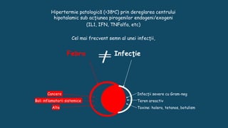 Hipertermie patologică (>38oC) prin dereglarea centrului
hipotalamic sub acţiunea pirogenilor endogeni/exogeni
(IL1, IFN, TNFalfa, etc)
Cel mai frecvent semn al unei infecţii,
Febra Infecţie
Infecţii severe cu Gram-neg
Teren areactiv
Toxine: holera, tetanos, botulism
Cancere
Boli inflamatorii sistemice
Alte
 