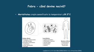 Febra - când devine nocivă?
• Mortalitatea crește semnificativ la temperaturi ≥39.5°C
Laupland et al. Crit Care Med (2008) Walter et al. Critical Care (2016)
 