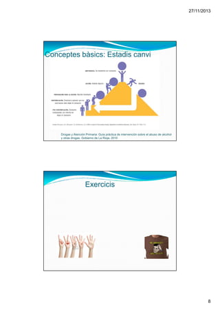 27/11/2013
8
Drogas y Atención Primaria: Guía práctica de intervención sobre el abuso de alcohol
y otras drogas. Gobierno de La Rioja. 2010
Conceptes bàsics: Estadis canvi
Exercicis
 