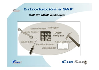 CurSAP.com - Introducción a SAP 