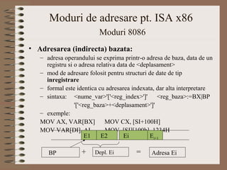 Moduri de adresare pt. ISA x86
                          Moduri 8086
• Adresarea (indirecta) bazata:
   – adresa operandului se exprima printr-o adresa de baza, data de un
     registru si o adresa relativa data de <deplasament>
   – mod de adresare folosit pentru structuri de date de tip
     inregistrare
   – formal este identica cu adresarea indexata, dar alta interpretare
   – sintaxa: <nume_var>'['<reg_index>']'         <reg_baza>:=BX|BP
                 '['<reg_baza>+<deplasament>']'
   – exemple:
   MOV AX, VAR[BX]            MOV CX, [SI+100H]
   MOV VAR[DI], AL            MOV [SI][100h], 1234H
                      E1    E2       Ei        Ei+1

      BP           +    Depl. Ei        =     Adresa Ei
 