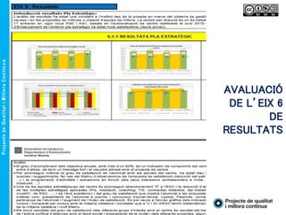 AVALUACIÓ
DE L’EIX 6
DE
RESULTATS
 