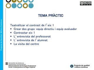 TEMA PRÀCTIC
Teatralitzar el contrast de l’eix 1
 Crear dos grups: equip directiu i equip avaluador
 Contrastar eix 1
 L’entrevista del professorat
 L’entrevista de l’alumnat
 La visita del centre
 