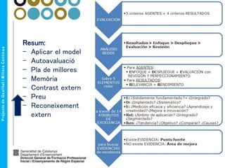 Resum:
- Aplicar el model
- Autoavaluació
- Pla de millores
- Memòria
- Contrast extern
- Preu
- Reconeixement
extern
 